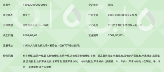 广州湖西岛有机农庄